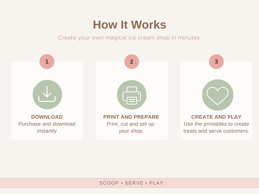 Magic Scoops Ice Cream Shop | Printable Pretend Play Kit