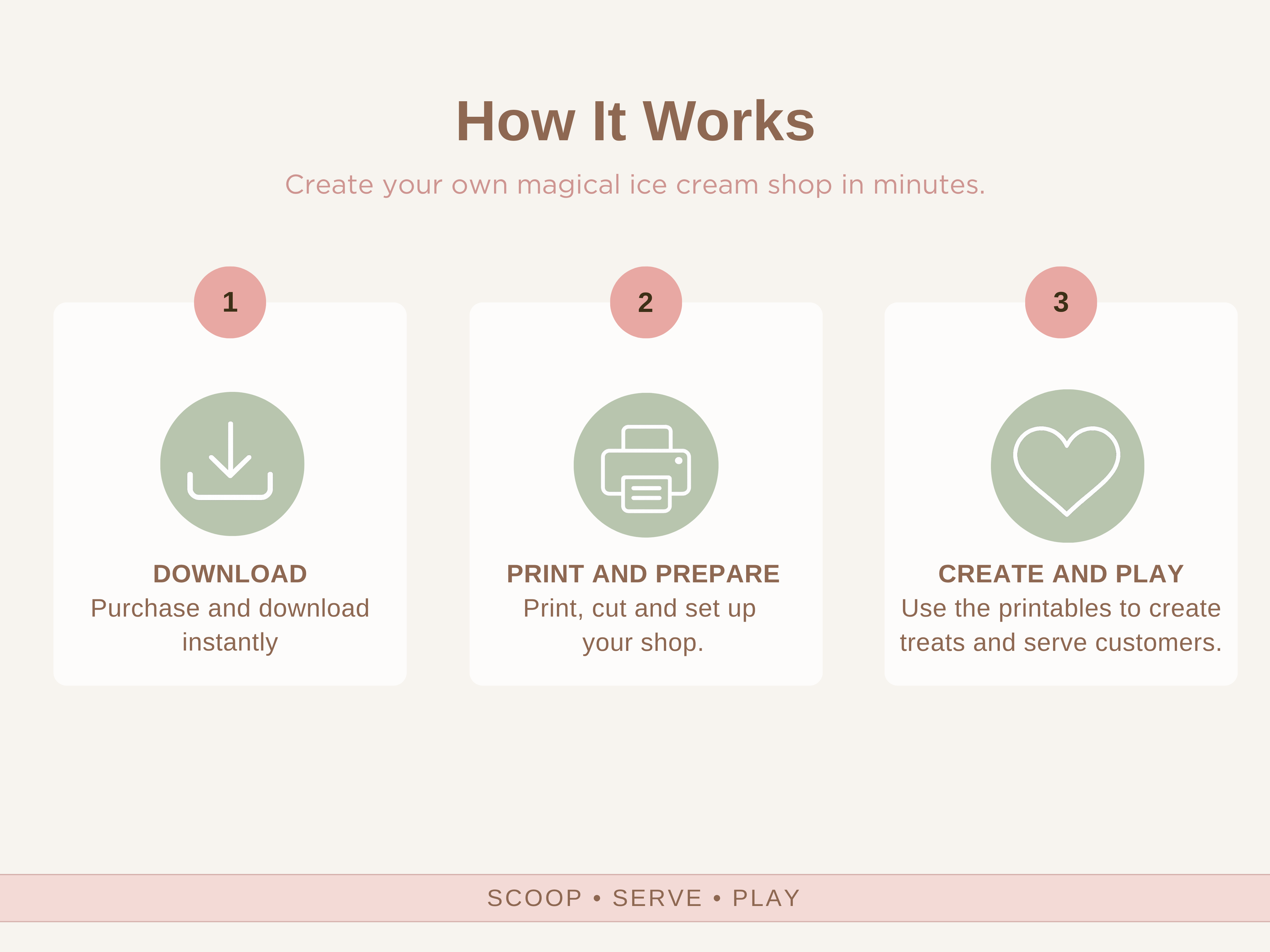 Magic Scoops Ice Cream Shop | Printable Pretend Play Kit