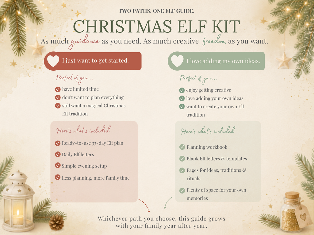 Christmas Elf Kit with Letters | 33-Day Printable Christmas Guide & Workbook