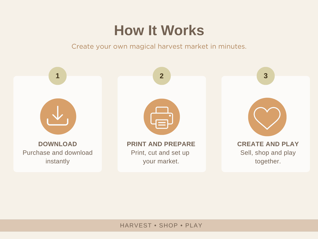 Autumn Harvest Market Pretend Play Kit | Printable Farmers Market
