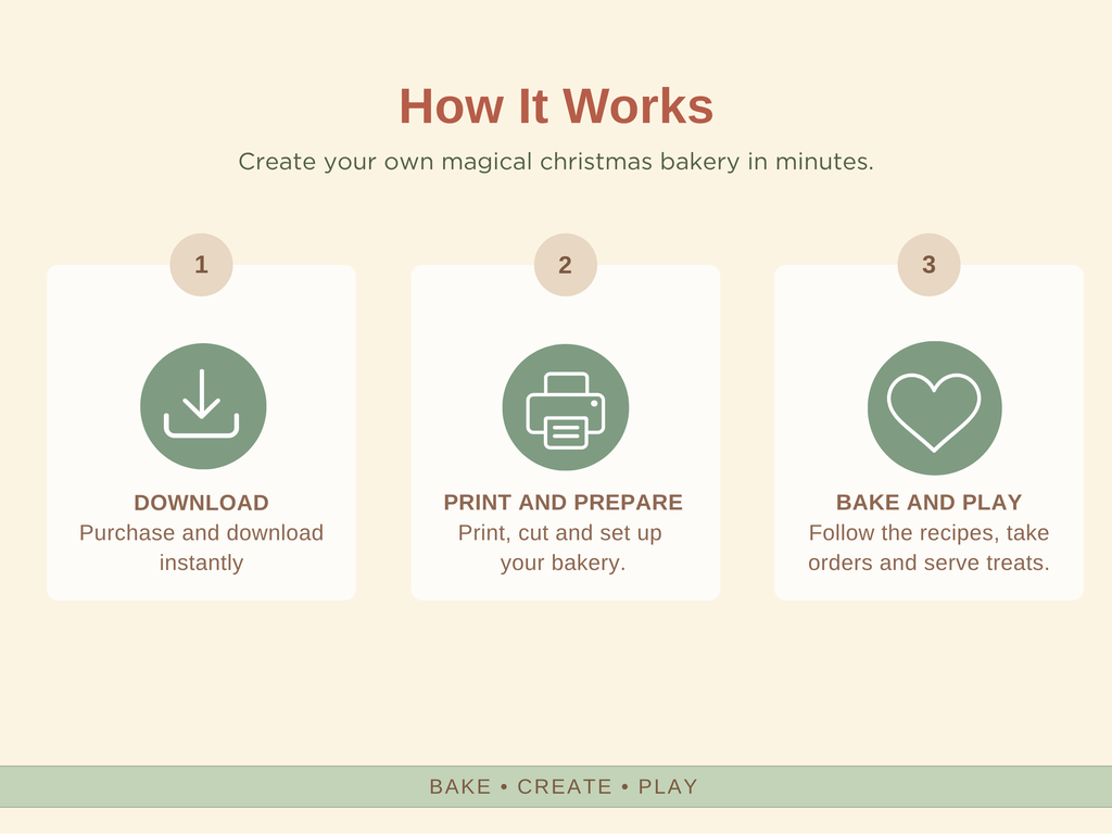 Christmas Bakery | Printable Pretend Play Kit