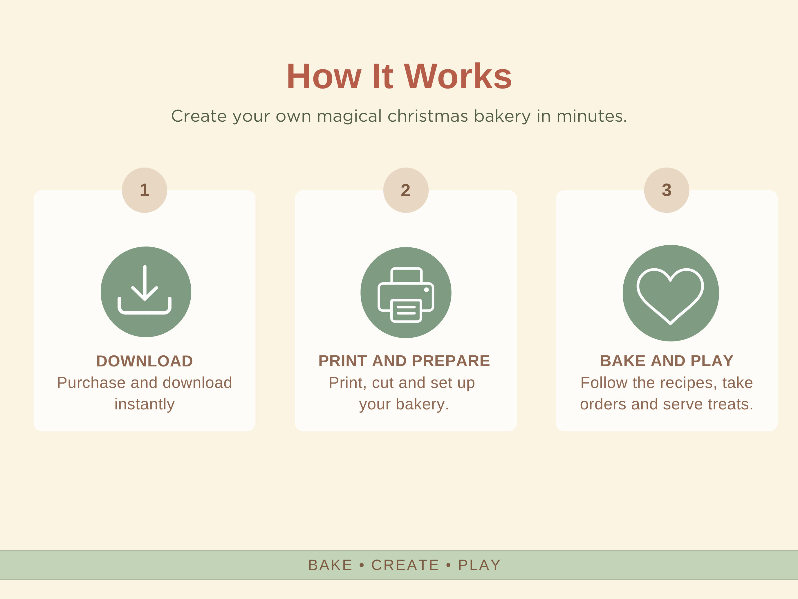 Christmas Bakery | Printable Pretend Play Kit