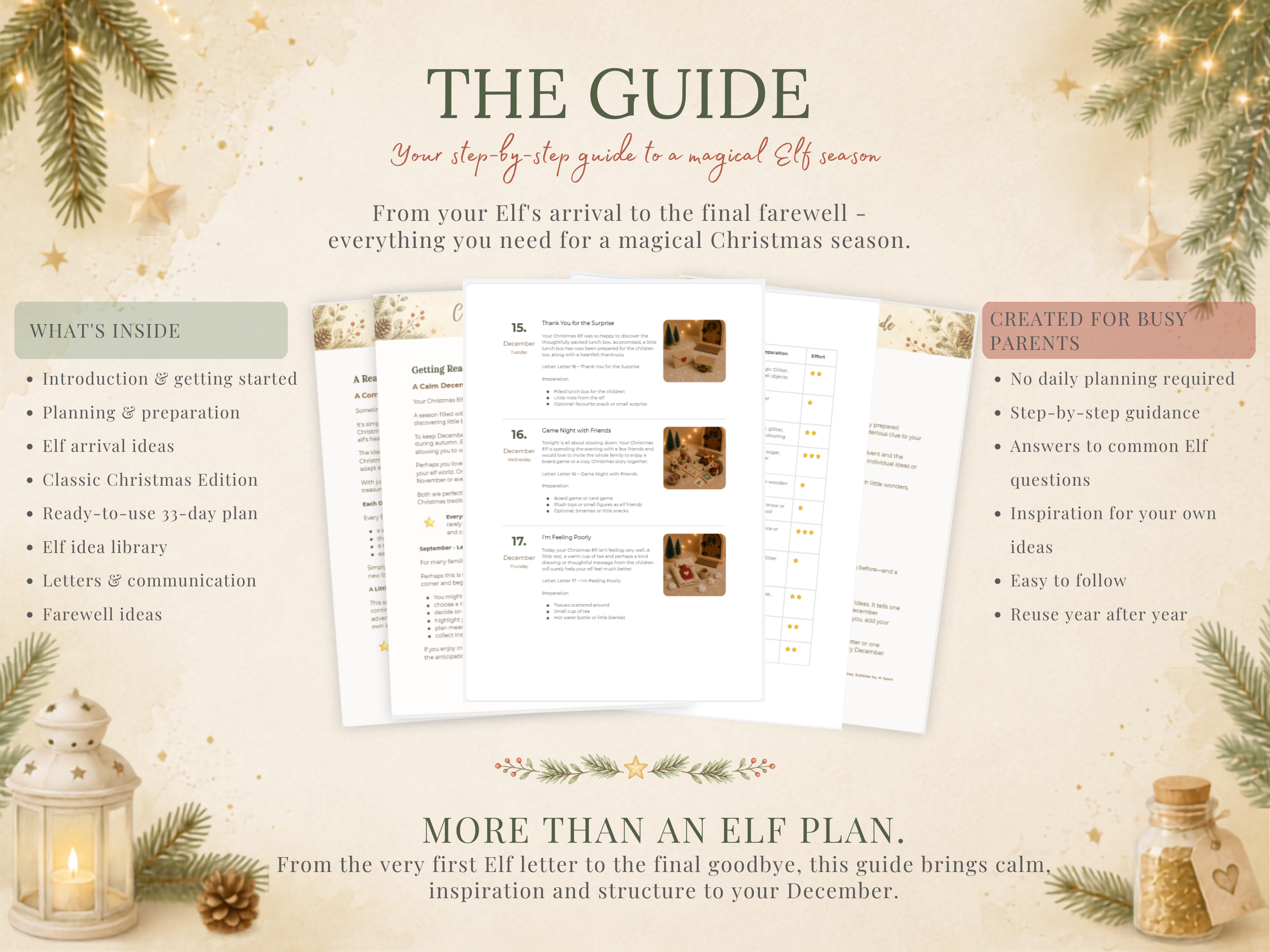 Christmas Elf Kit with Letters | 33-Day Printable Christmas Guide & Workbook