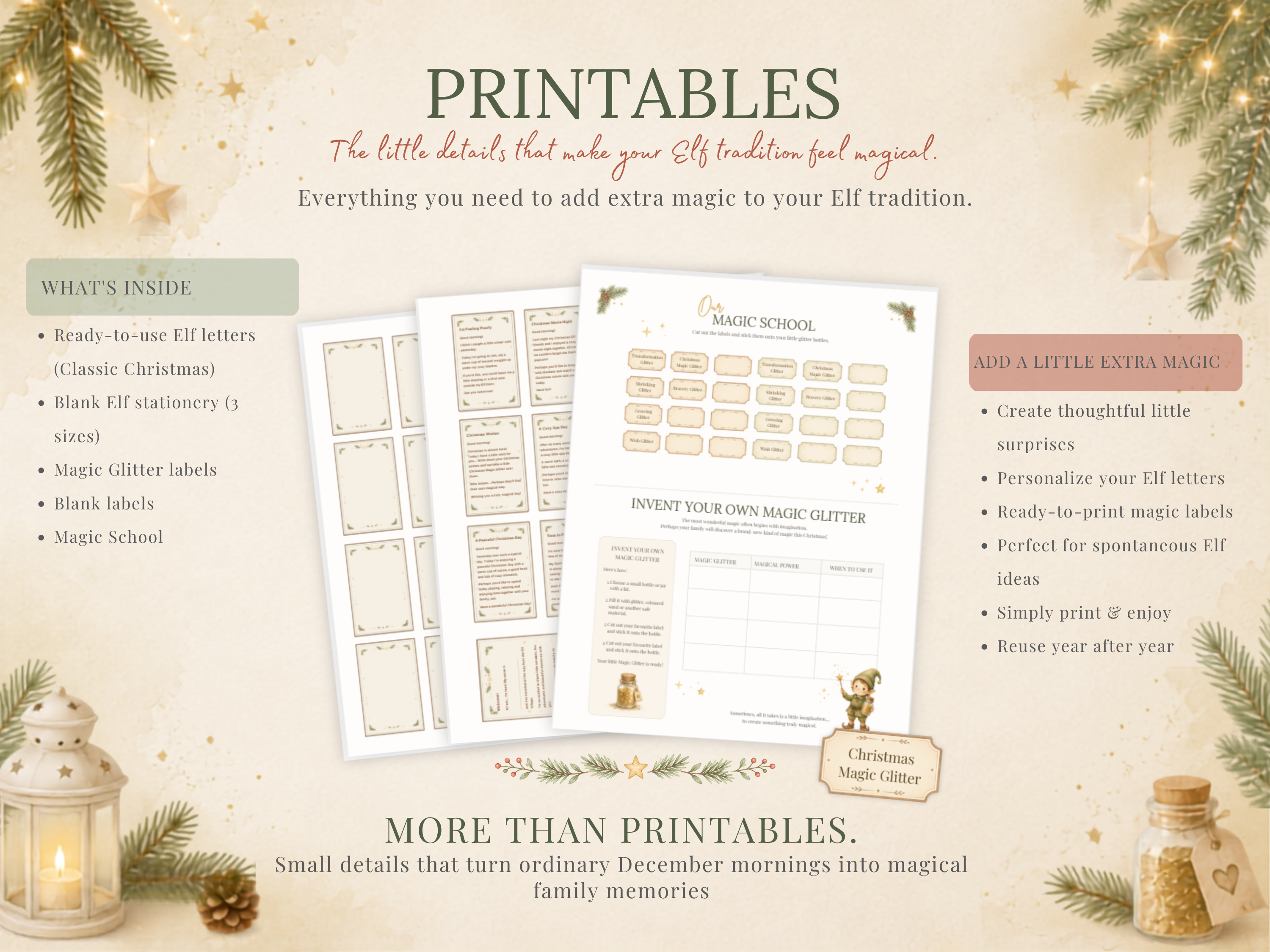 Christmas Elf Kit with Letters | 33-Day Printable Christmas Guide & Workbook
